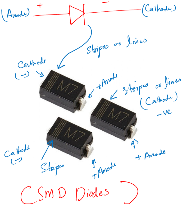 Diode Basics for Beginners (Simple Guide, 2023) Circuit Diagram
