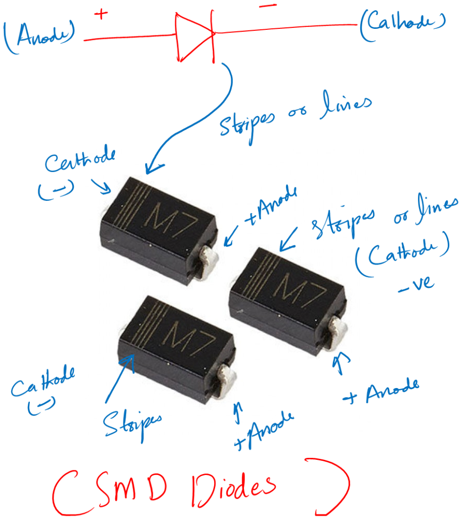 SMD diode symbol