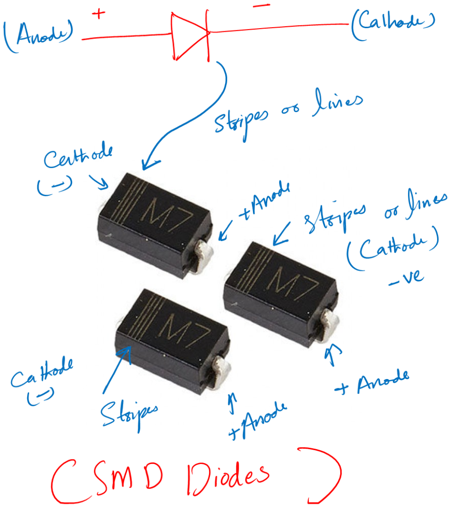 smd diode polarity