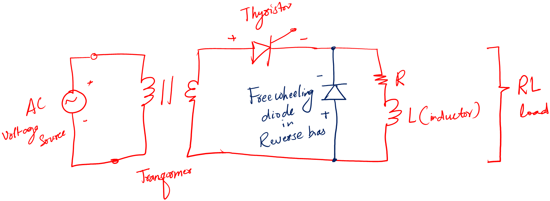 diode basic applications