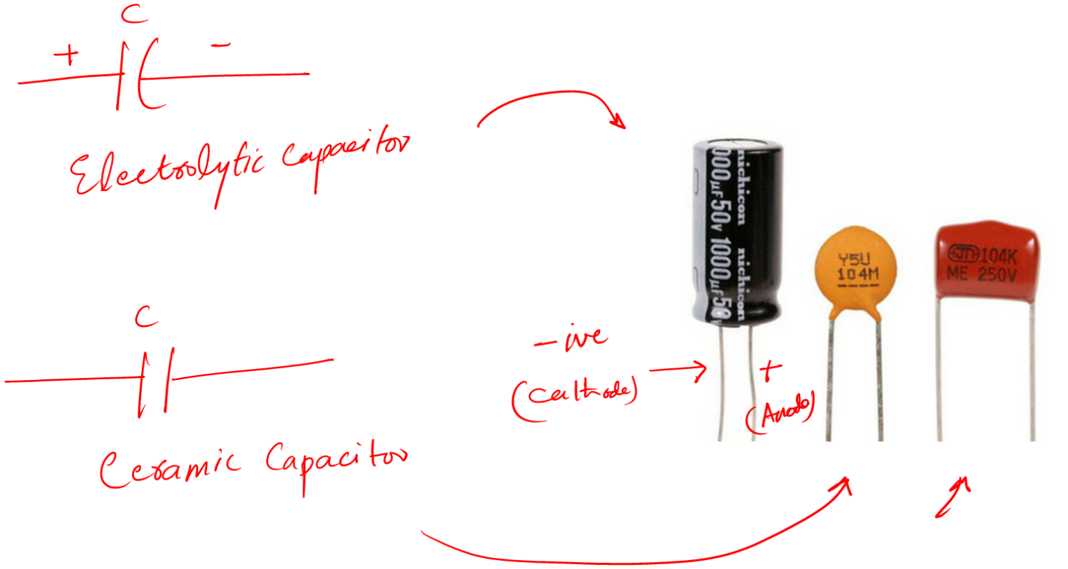 Electronic Components Testing (Step by Step Guide, 2026)