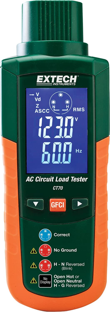 AC load meter