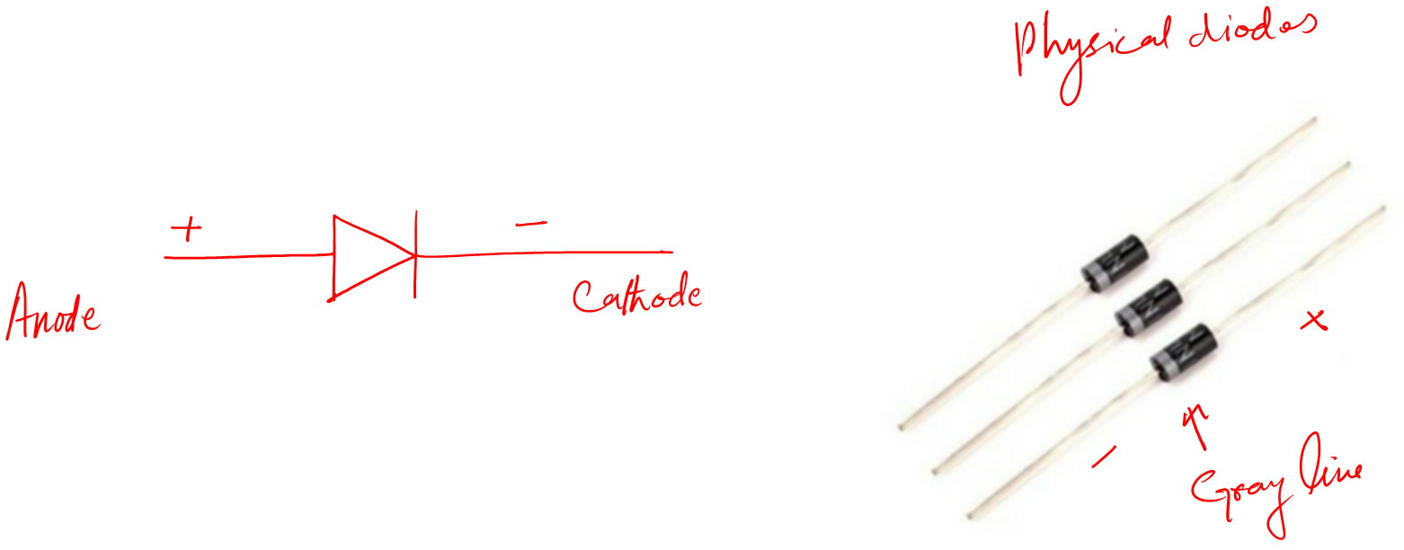 Electronics component diode testing