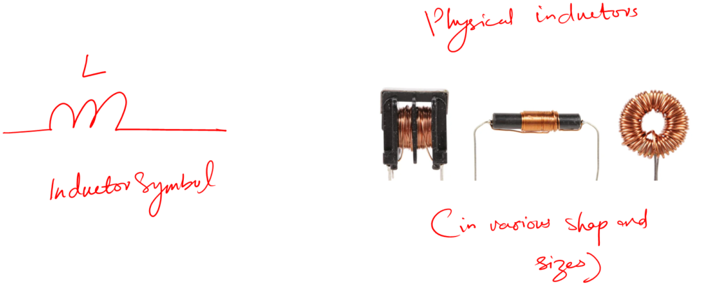 Inductor testing