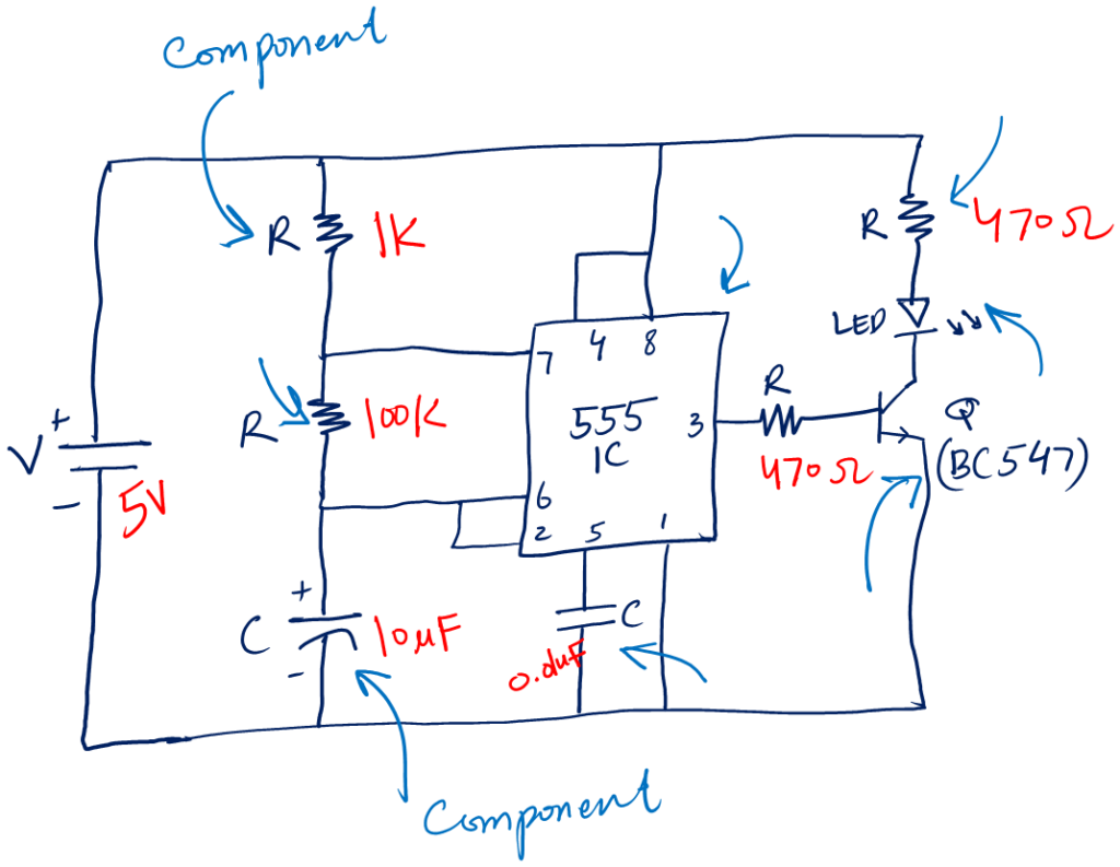 Electronics components basics