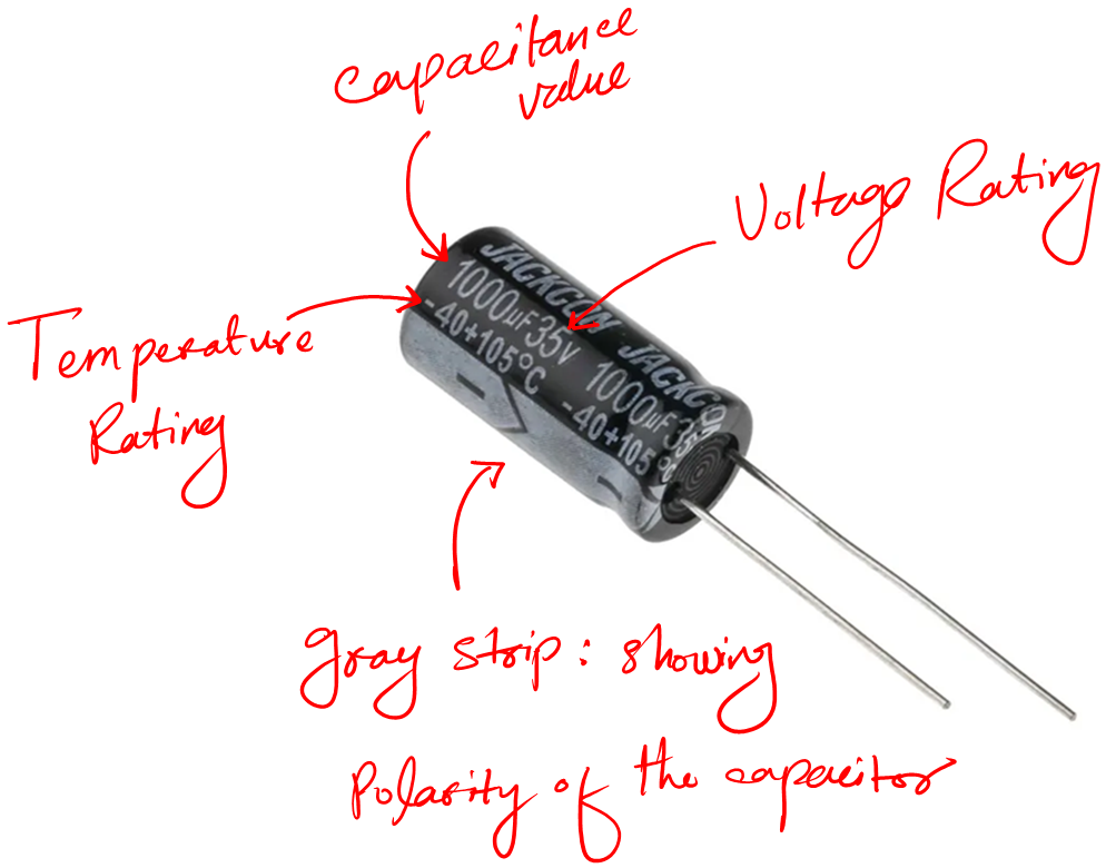 Capacitor ratings