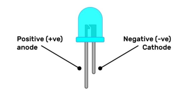 Introduction to electronic components pin configuration (2026)