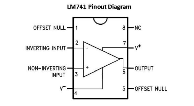 Introduction to electronic components pin configuration (2026)