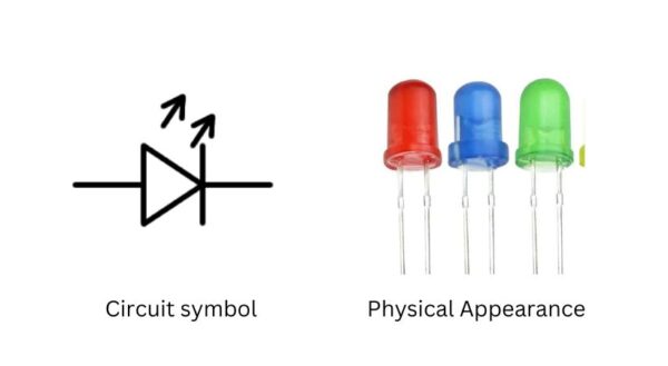 Led Symbol Pin Placing LED on breadboard properly (2026)