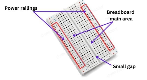 How to place IC on breadboard properly (2026)